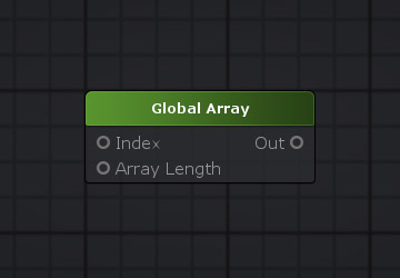 shader-float-array