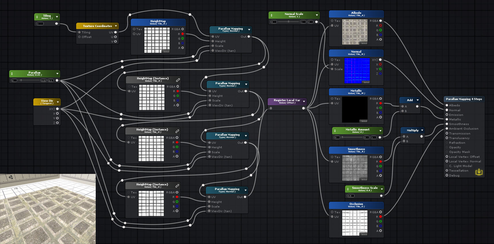 parallax mapping guide