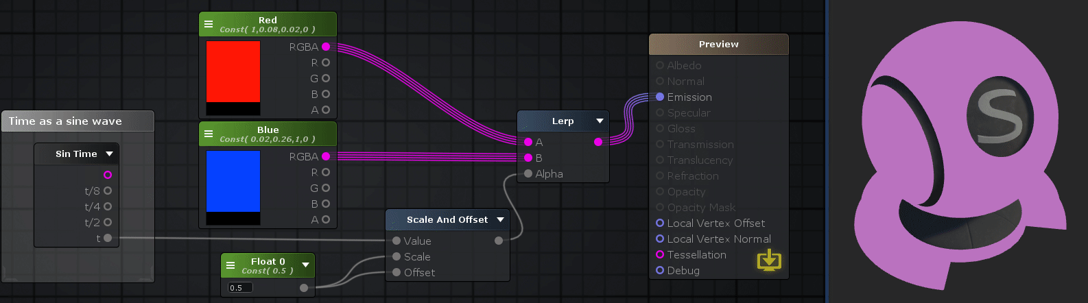 Unity Products:Amplify Shader Editor/Sin Time - Amplify Creations Wiki