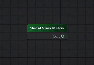 Unity Products:Amplify Shader Editor/Model View Matrix - Amplify ...
