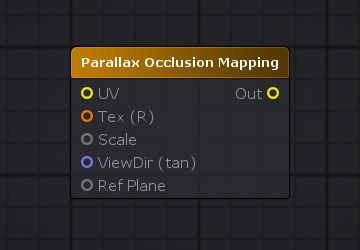 Unity Products:Amplify Shader Editor/Parallax Occlusion Mapping ...